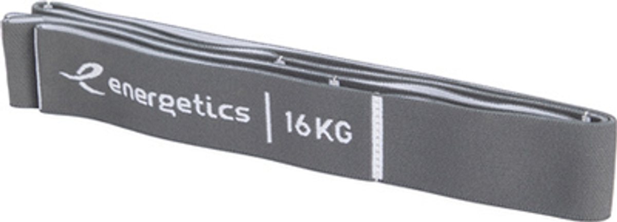 Energetics Physioband RSST Loop