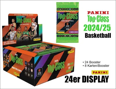 Panini Euro League Basketball 2024/2025 Top Class TC – *